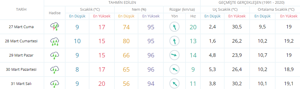 Ekran Görüntüsü 2026 03 27 091622