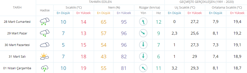 Ekran Görüntüsü 2026 03 28 102150