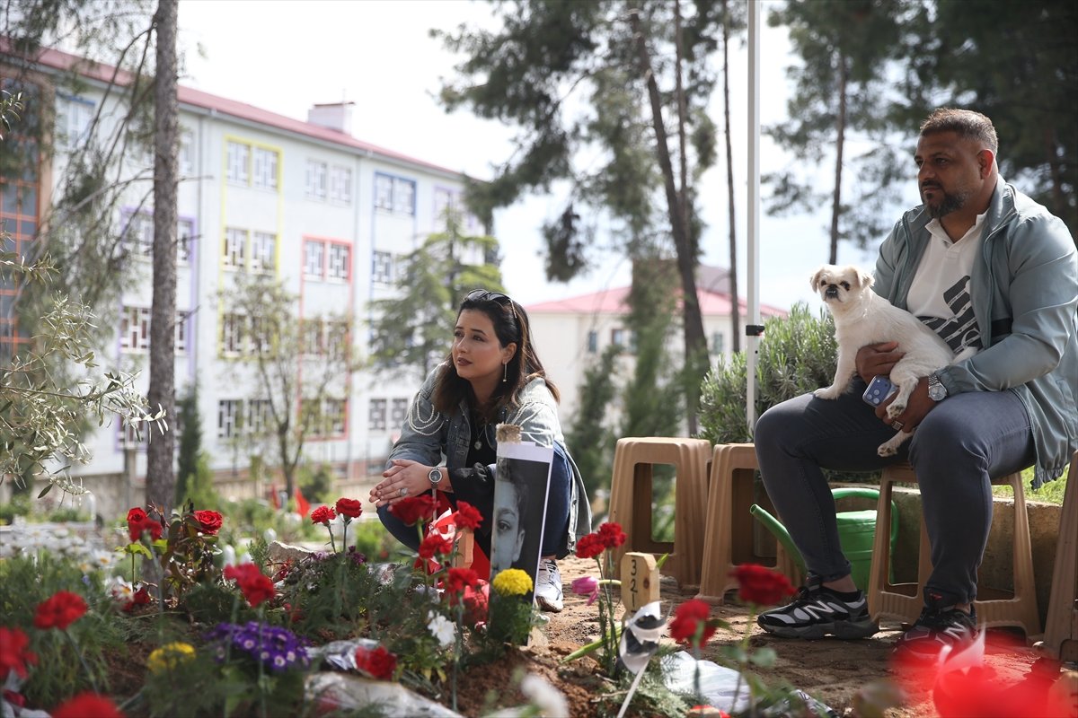 A A 20260418 41144896 41144890 K A H R A M A N M A R A S T A K I O K U L S A L D I R I S I N D A H A Y A T I N I K A Y B E D E N O G R E N C I L E R M E Z A R L A R I B A S I N D A A N I L I Y O R