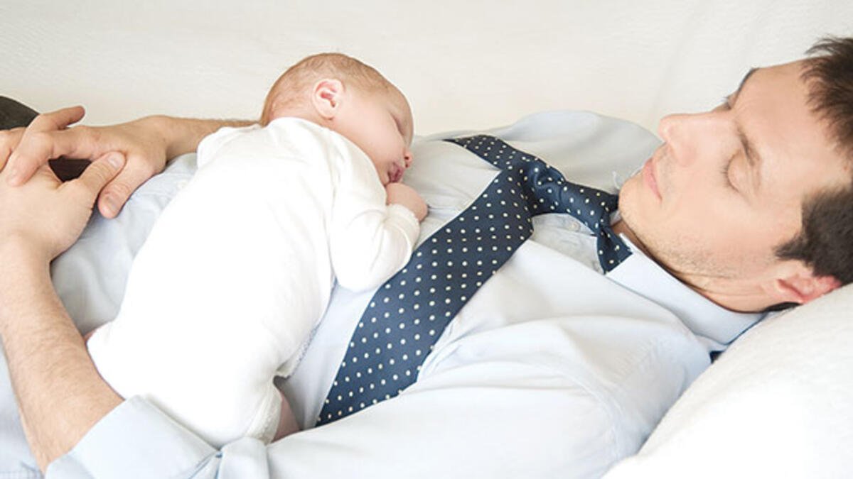 Babalik Izni Dunyada