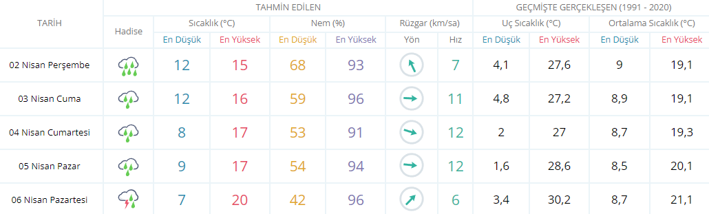 Ekran Görüntüsü 2026 04 01 140821