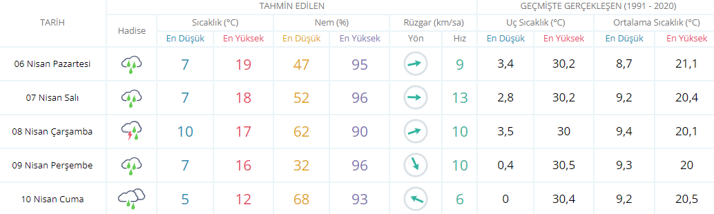 Ekran Görüntüsü 2026 04 06 094341
