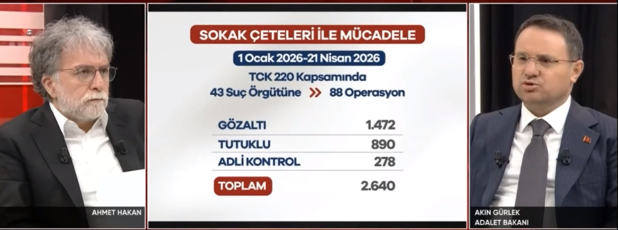 Ekran Görüntüsü 2026 04 22 131908