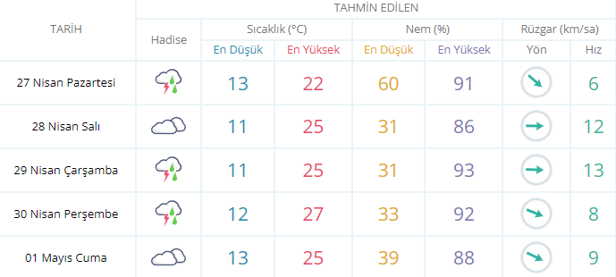 Ekran Görüntüsü 2026 04 27 095606