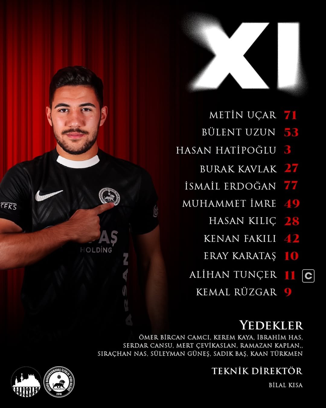 Photo By Akedaş Kahramanmaraş İstiklal Spor Resmi İnstagram Sayfası On April 12, 2026. May Be An Image Of Football, Sport Equipment, Poster, Stadium And Text That Says Xi Meti̇n Uçar Bülent Uzun 71 53 Hasan Hati̇poğl