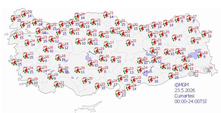 Ekran Görüntüsü 2026 05 23 112921