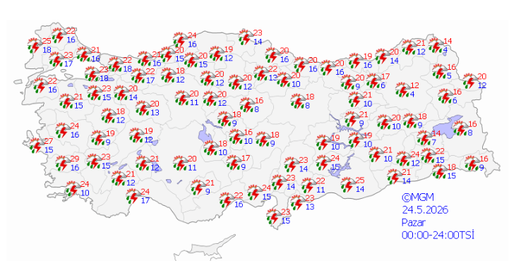 Ekran Görüntüsü 2026 05 23 113230
