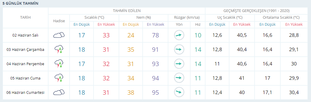 Ekran Görüntüsü 2026 06 01 125654