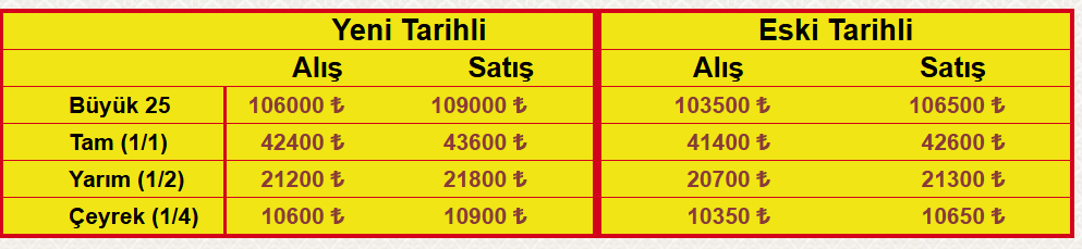 Ekran Görüntüsü 2026 06 06 111816