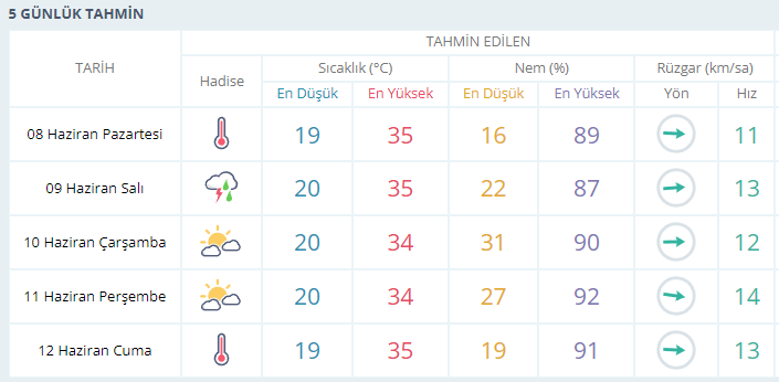 Ekran Görüntüsü 2026 06 08 094626