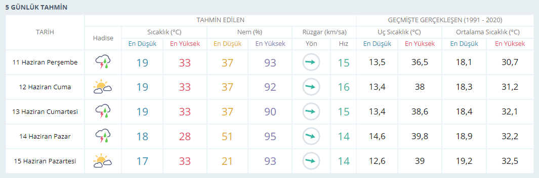 Ekran Görüntüsü 2026 06 11 104444