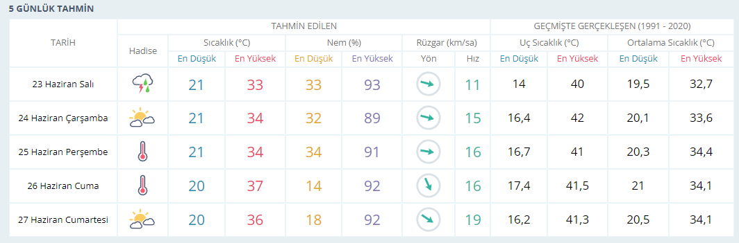 Ekran Görüntüsü 2026 06 23 095451