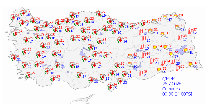 Ekran Görüntüsü 2026 07 25 101740