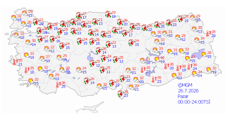 Ekran Görüntüsü 2026 07 25 101747