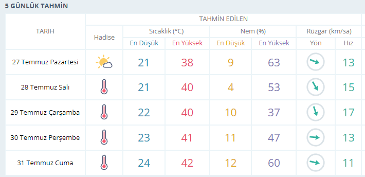 Ekran Görüntüsü 2026 07 27 092419