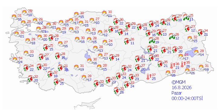 Ekran Görüntüsü 2026 08 14 125705