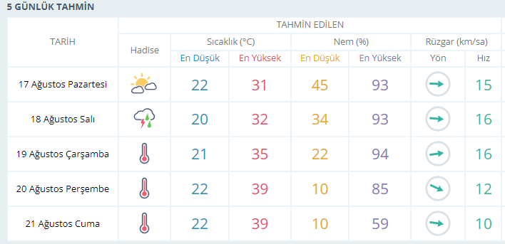 Ekran Görüntüsü 2026 08 17 095707