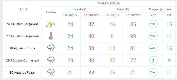 Ekran Görüntüsü 2026 08 26 113153