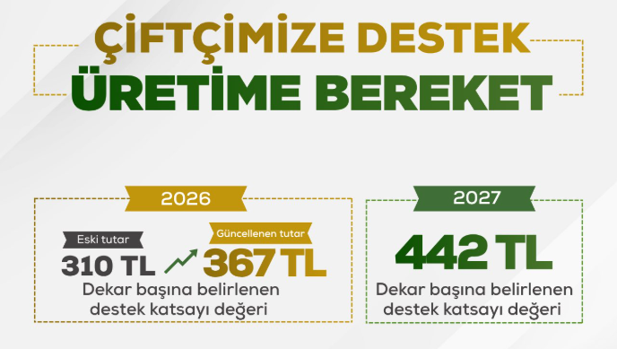 Ekran Görüntüsü 2026 09 08 135033