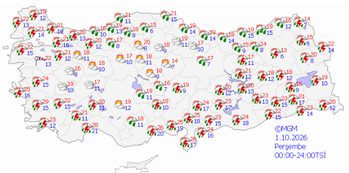Ekran Görüntüsü 2026 10 01 092046