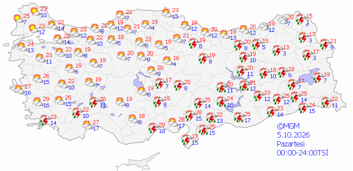 Ekran Görüntüsü 2026 10 05 104734