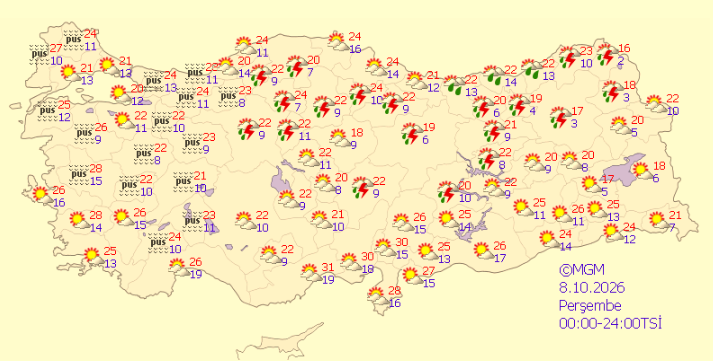 Ekran Görüntüsü 2026 10 08 111540