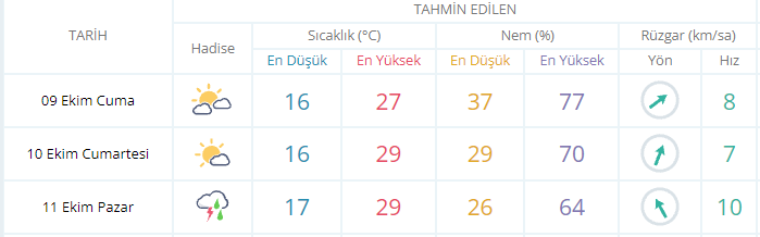 Ekran Görüntüsü 2026 10 09 102023