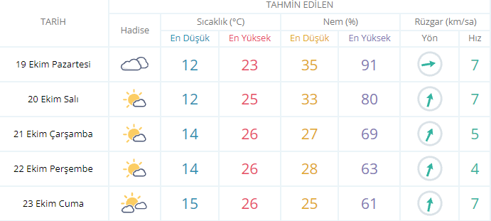 Ekran Görüntüsü 2026 10 19 102540