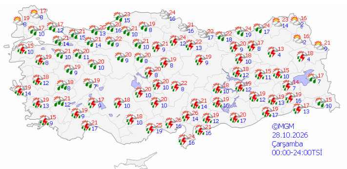 Ekran Görüntüsü 2026 10 27 093651