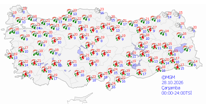 Ekran Görüntüsü 2026 10 27 141320