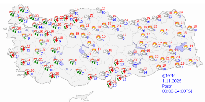 Ekran Görüntüsü 2026 10 30 092443
