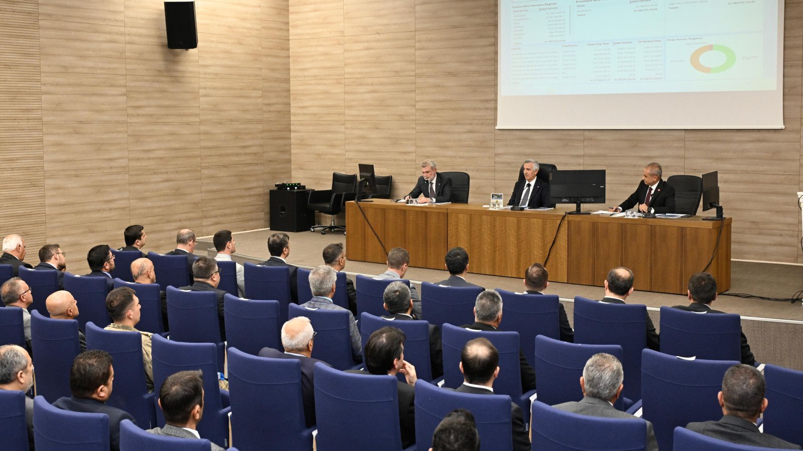 Il Koordinasyon Kurulu Toplantisi 2