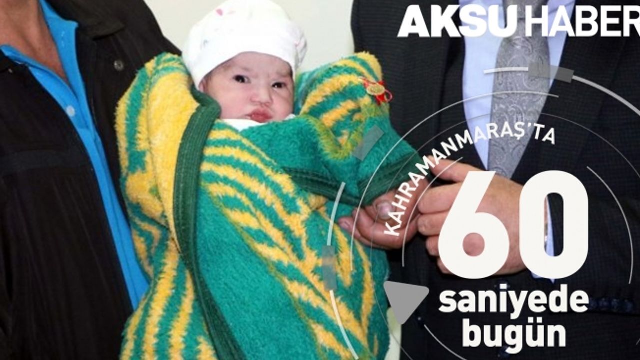 60 Saniye'de Bugün [ 01 Ocak 2018]
