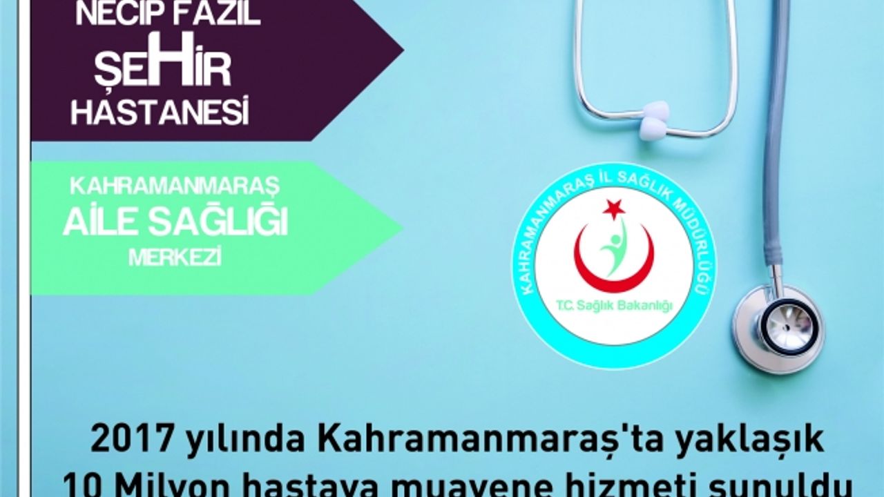 Kahramanmaraş’ta 2017 Yılında 10 Milyon Hasta Muayene Edildi