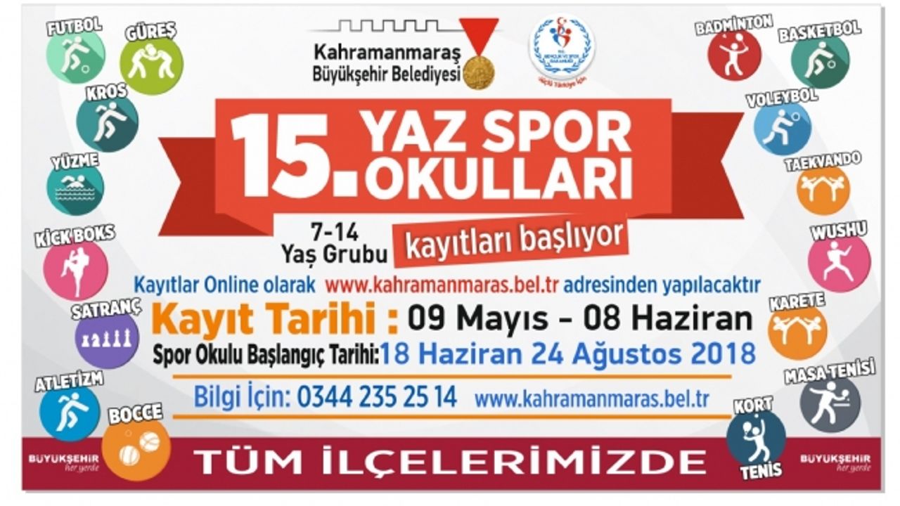 Yaz Spor Okulları Kayıtları Online…
