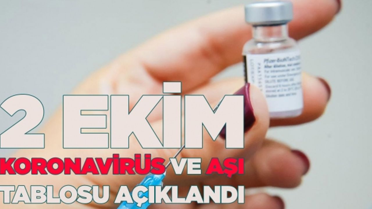 2 Ekim Türkiye'de koronavirüs tablosu açıklandı