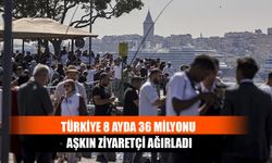 Türkiye 8 Ayda 36 Milyonu Aşkın Ziyaretçi Ağırladı