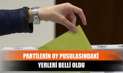 Partilerin Oy Pusulasındaki Yerleri Belli Oldu