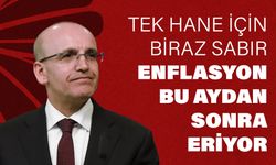 Mehmet Şimşek: Adil Gelir Dağılımının Tek Yolu Fiyat İstikrarı