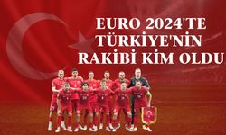 Euro 2024'te Türkiye'nin Rakibi Kim Oldu