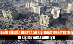 Ebrar Sitesi A Blok'ta 58 kişi hayatını kaybetmiş, 18 kişi de yararlanmıştı