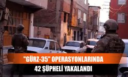 "Gürz-35" Operasyonlarında 42 Şüpheli Yakalandı