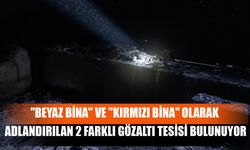 "Beyaz Bina" Ve "Kırmızı Bina" Olarak Adlandırılan 2 Farklı Gözaltı Tesisi Bulunuyor