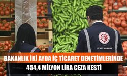 Bakanlık İki Ayda İç Ticaret Denetimlerinde 454,4 Milyon Lira Ceza Kesti