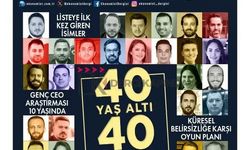 BLC Group CEO'su Balcıoğlu, "40 Yaş Altı 40 Genç CEO" Listesine İkinci Kez Girdi