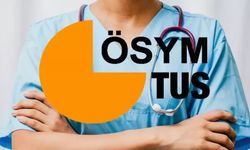 TUS 2. Dönem Ek Yerleştirme Sonuç Sorgulama Ekranı