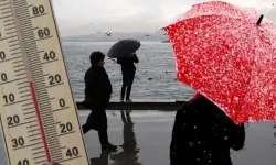 Kahramanmaraş İçin Meteorolojik Uyarı!