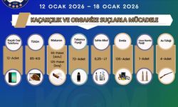 Kahramanmaraş'ta Emniyet'in operasyonlarıyla suçlulara geçit yok!