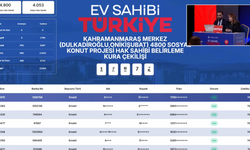 KAHRAMANMARAŞ TOKİ KURA SONUÇLARI HAK SAHİPLİĞİ SORGULAMA NASIL YAPILIR? NEREDEN SORGULANIR?