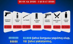 Emniyetten huzur operasyonu: 32 bin sorgulama